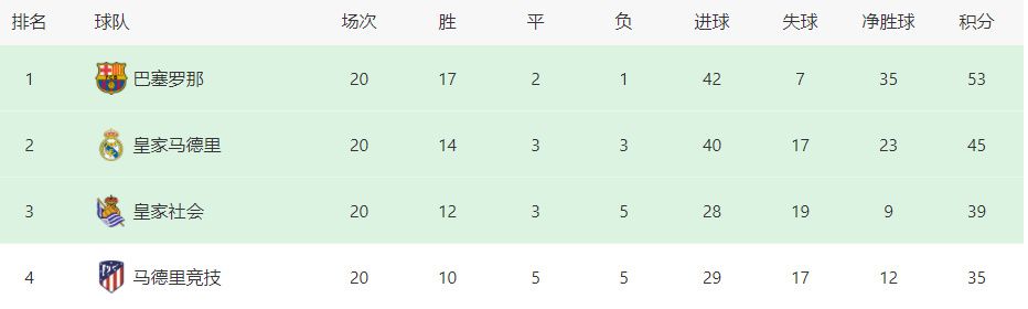陈国辉导演希望《平凡英雄》可以将平凡大众在极限的时间里，极限的条件下，完成的极限的生命接力，毫无保留地展现在观众面前，给大家带来震撼与感动